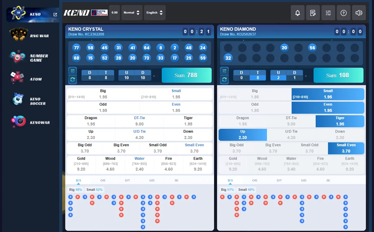 sbobet-games09