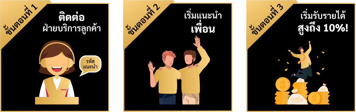 referral-TH